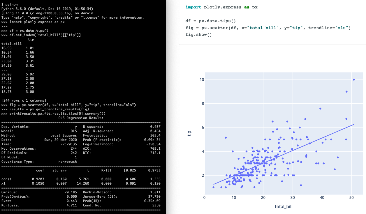 Command line vs. Jupyter output