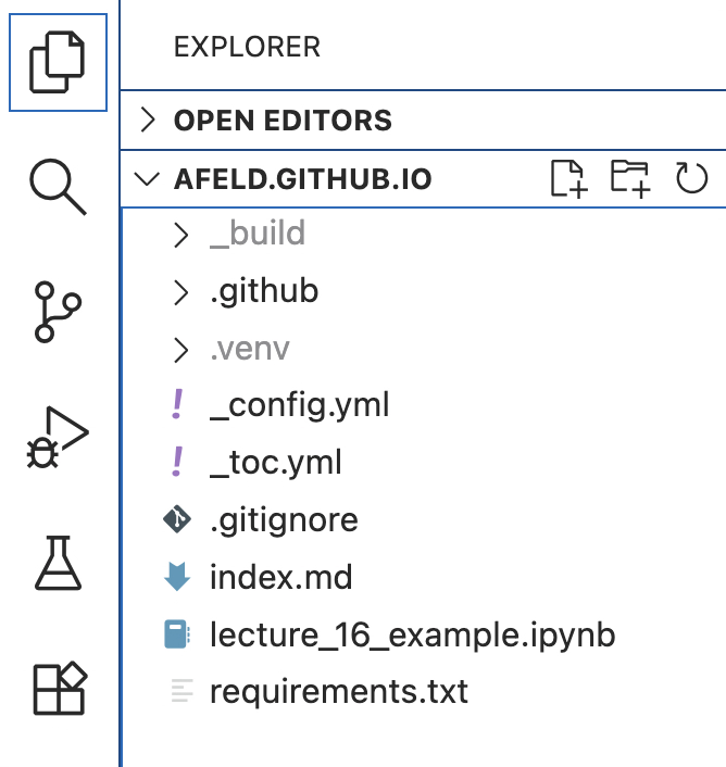 repo contents
